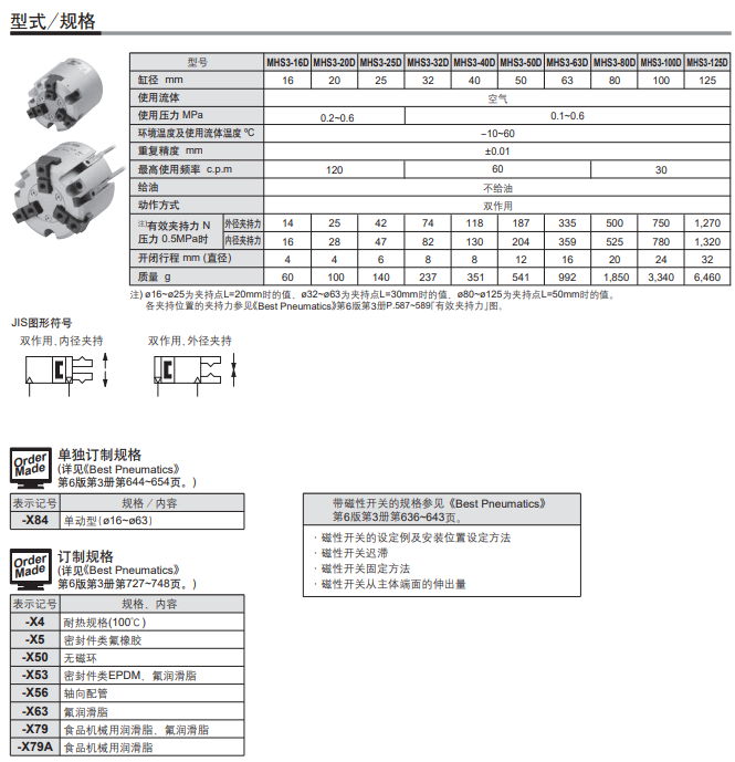 1717378105.png image.png