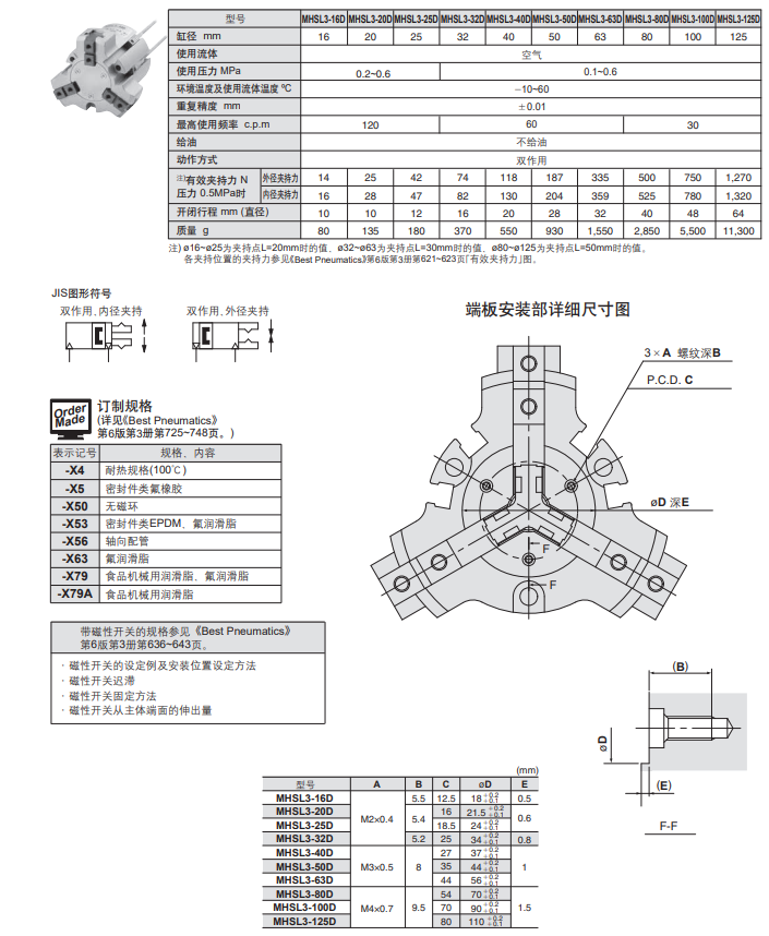 1717378919.png image.png