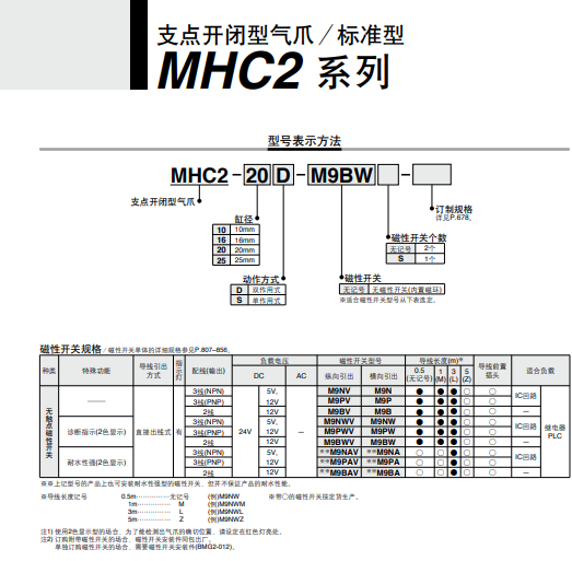 1717479502.png image.png