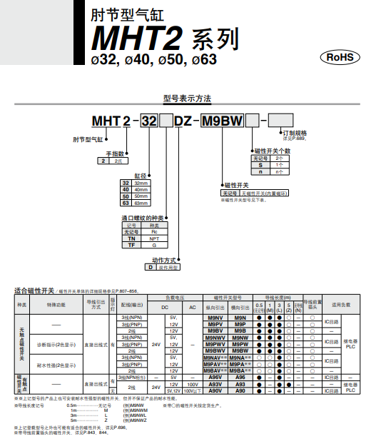 1717480488.png image.png