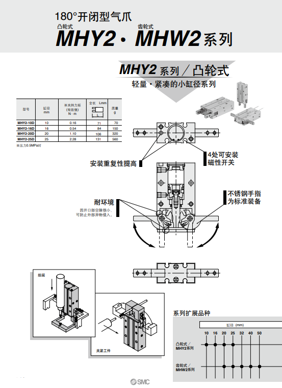 1717488684.png image.png