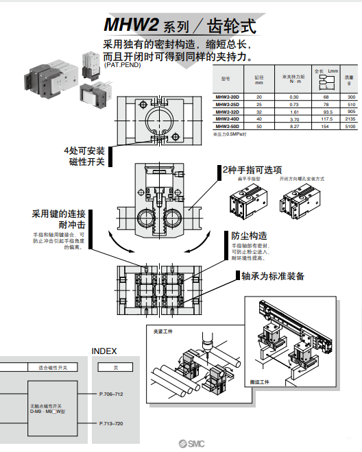 1717488706.png image.png