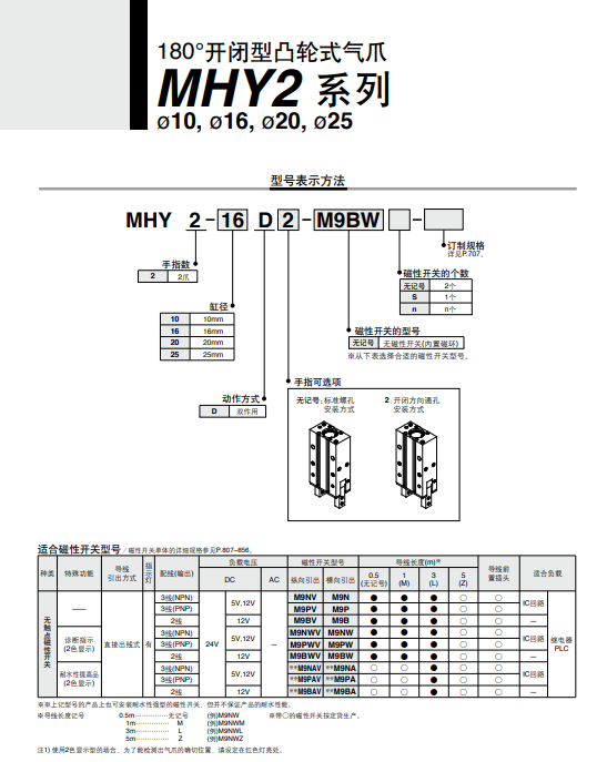 1717488744.png image.png