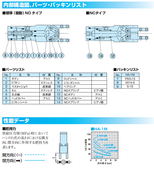 1718083653.png image.png