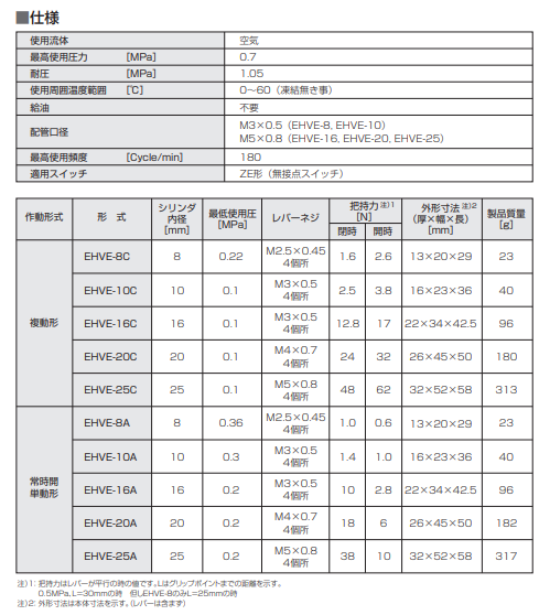 1719561601.png image.png