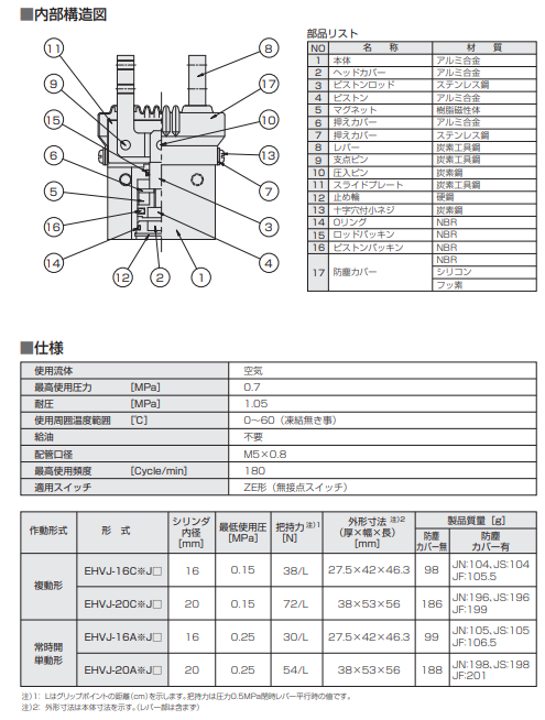 1719799667.png image.png