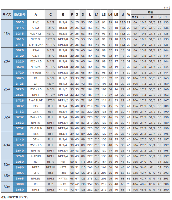 1720069348.png image.png