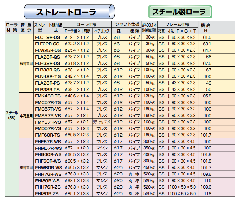 1720503585.png image.png