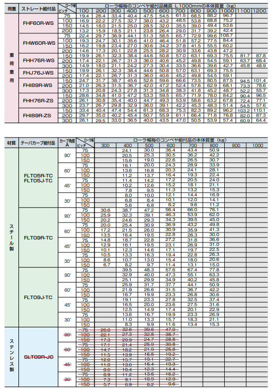 1721636187.png image.png