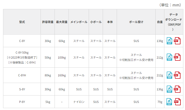 1721981270.png image.png