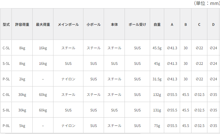 1721982347.png image.png