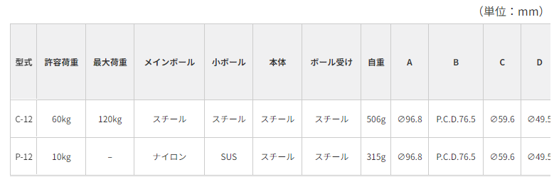 1722219615.png image.png