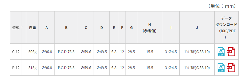 1722219634.png image.png