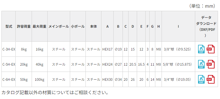 1722325270.png image.png
