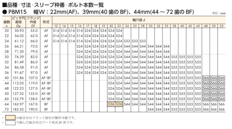 1722495628.png image.png