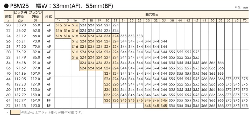 1722495659.png image.png