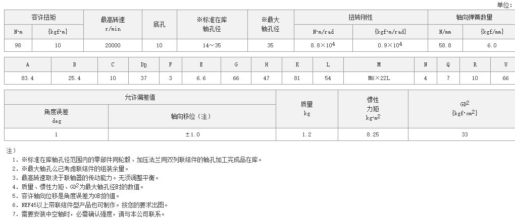 1722564655.png image.png