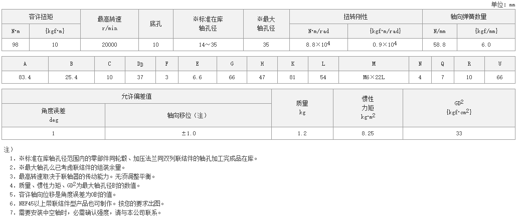 1722566944.png image.png