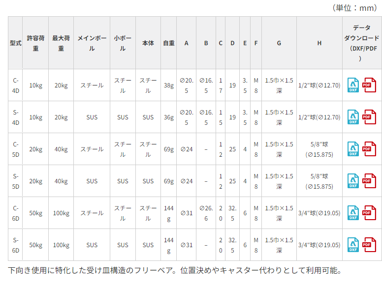 1722999207.png image.png