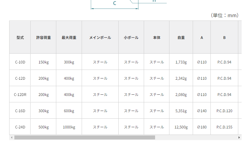 1723010541.png image.png