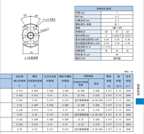 1727054331.png image.png