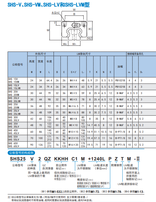 1728530224.png image.png