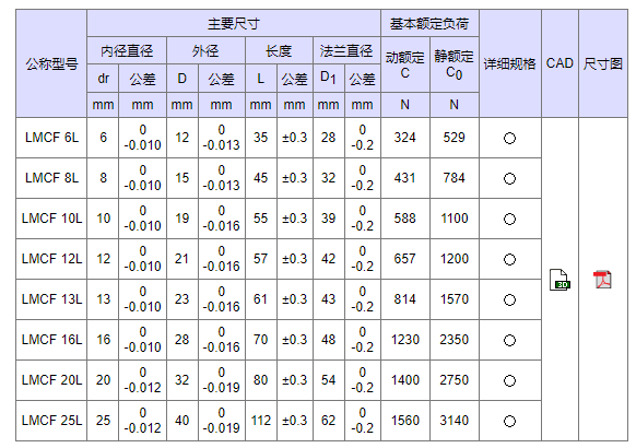 1729047900.png image.png