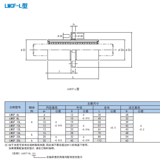 1729047908.png image.png