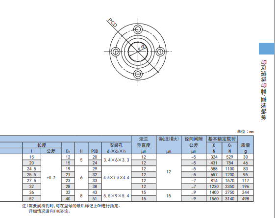 1729047914.png image.png