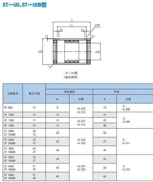 1729133168.png image.png