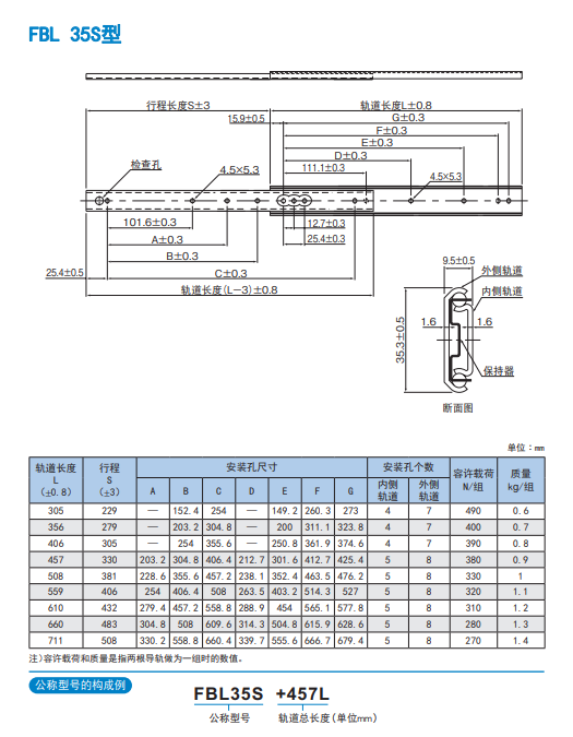 1729215883.png image.png