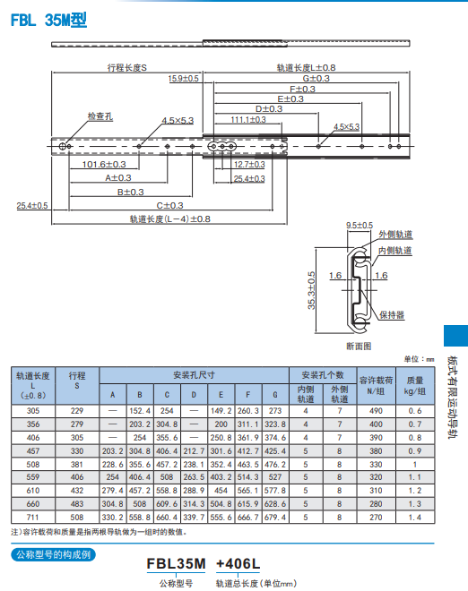 1729216235.png image.png