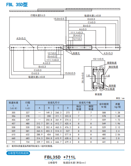 1729479947.png image.png