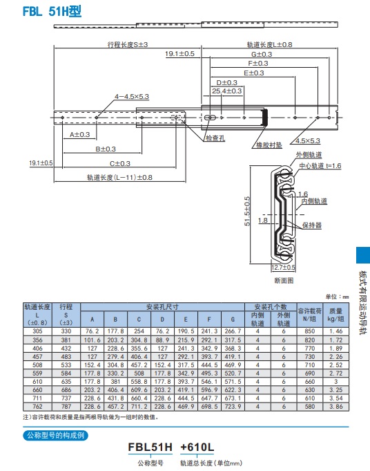 1729487780.png image.png