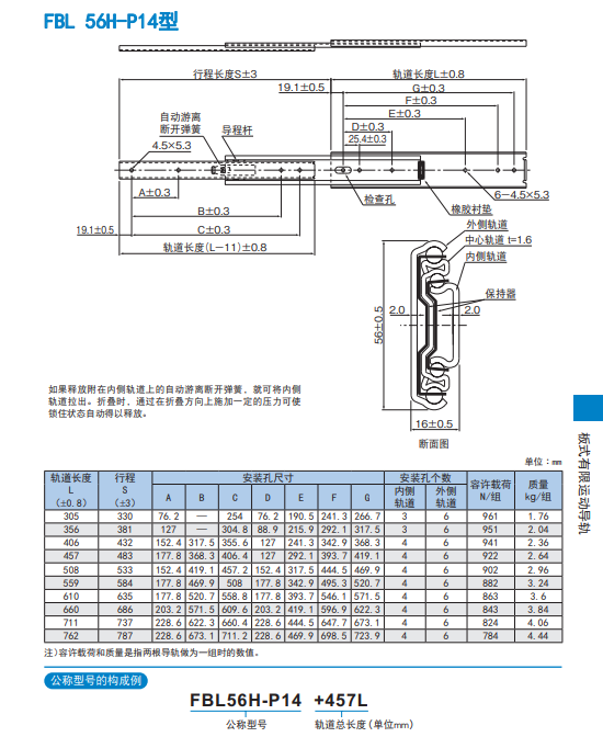 1729560945.png image.png