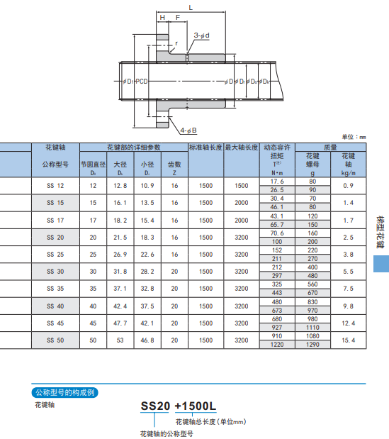 1729838244.png image.png