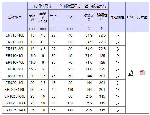 1729839562.png image.png