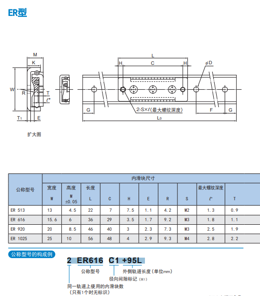 1729839572.png image.png