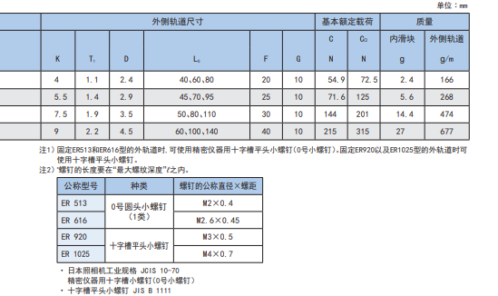 1729839585.png image.png