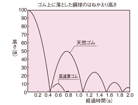 1761613774.png image.png