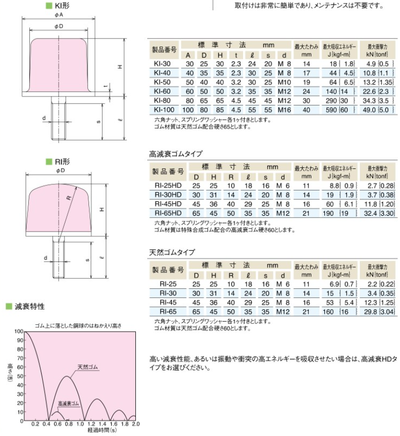 1761613828.png image.png