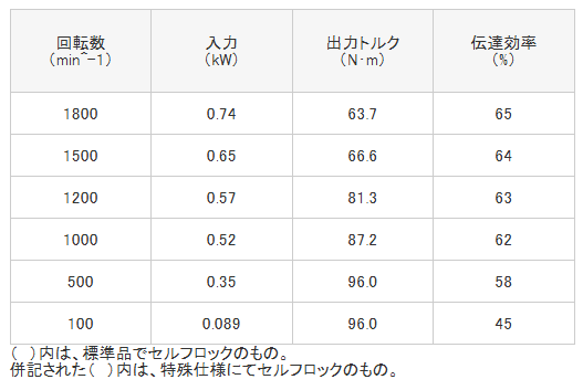 1773993285.png image.png