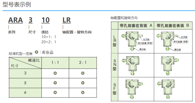 1779672036.png image.png