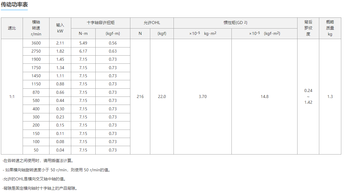 1779673584.png image.png