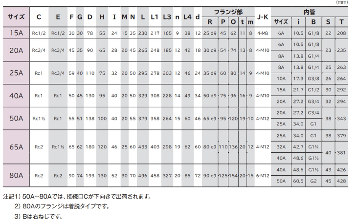 1779779402.png image.png