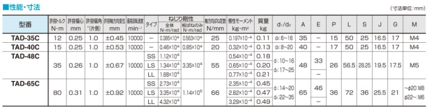 1779784384.png image.png
