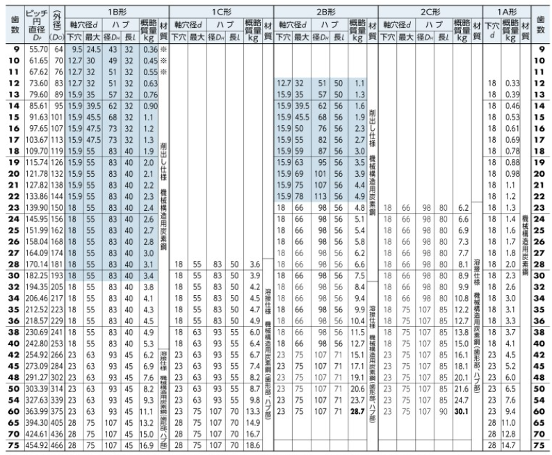 1781572914.png image.png