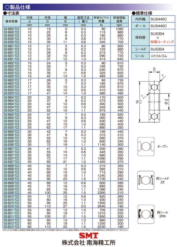 1783646068.png QQ_1783646056903.png