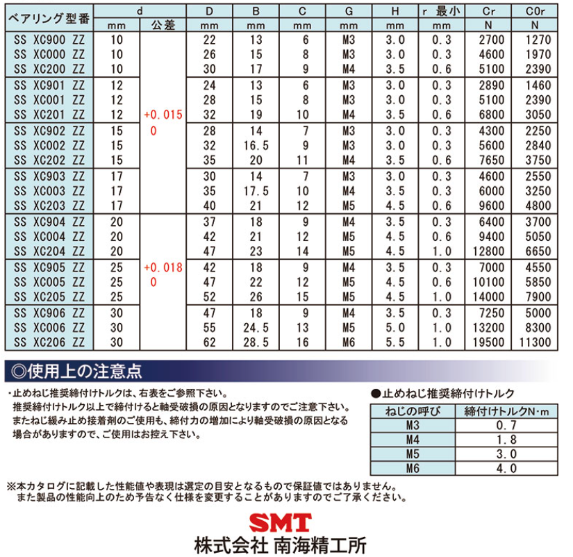 1783911931.png QQ_1783911930015.png
