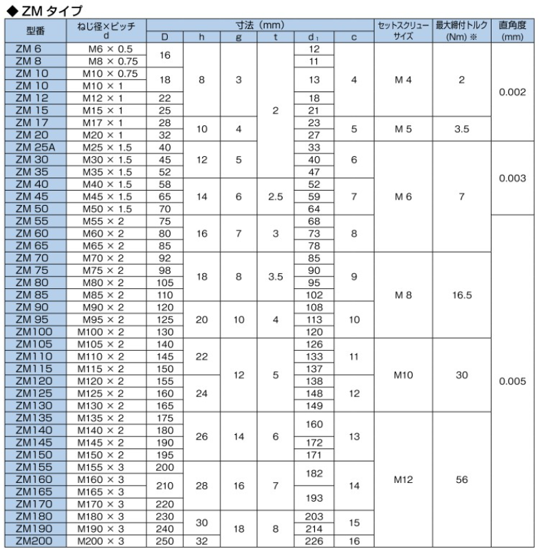 QQ_1786328519641.png